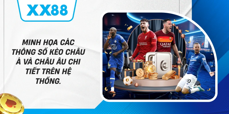 Minh họa các thông số kèo châu Á và châu Âu chi tiết trên hệ thống.